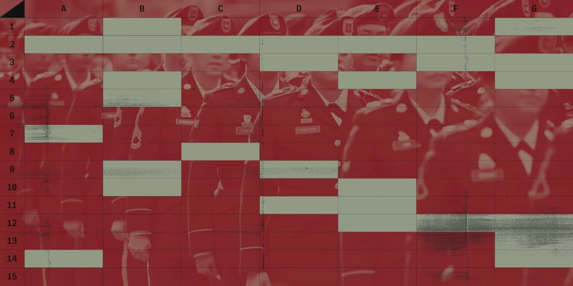 Pentagon Considers Cutting Its Sexual Assault Rules